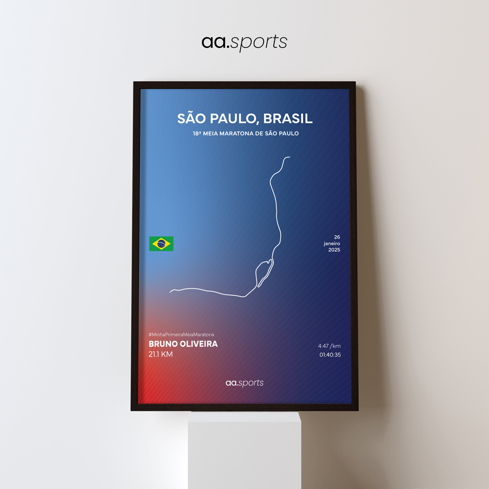 Meia Maratona de São Paulo