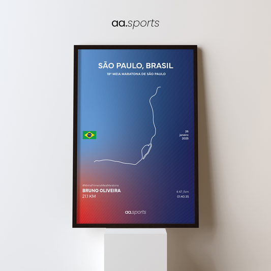 Meia Maratona de São Paulo