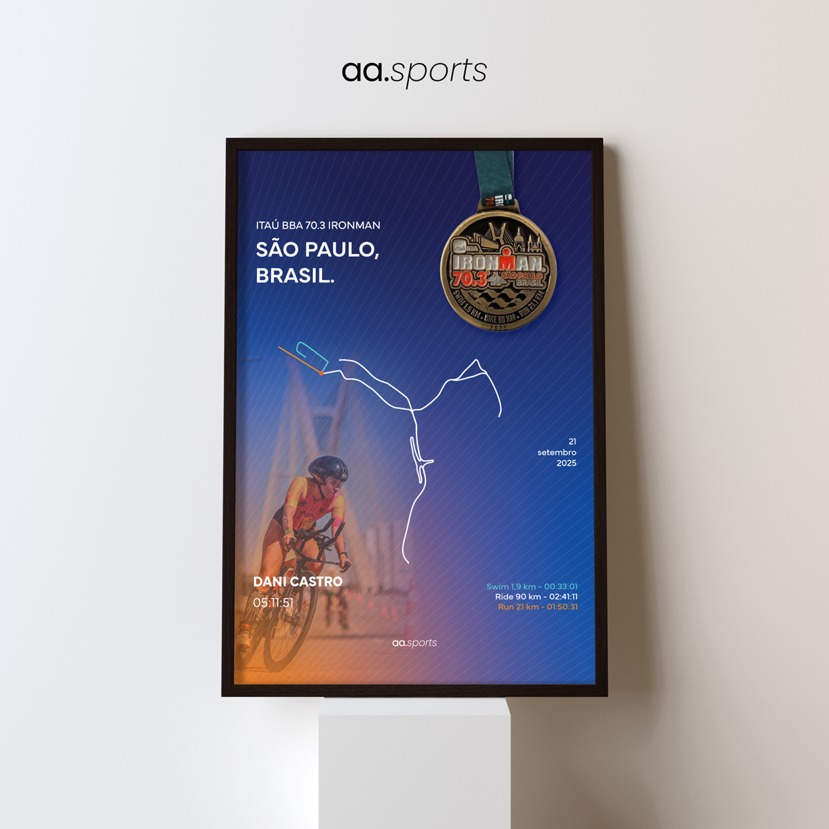 Ironman 70.3 São Paulo