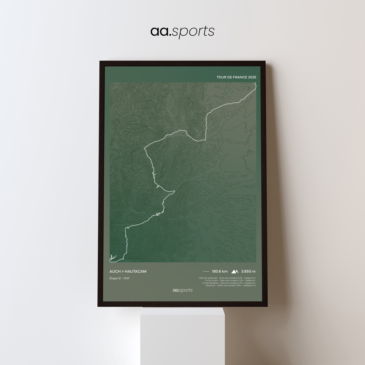 Quadro Decorativo Tour de France 2025 | Etapa 12: Auch > Hautacam