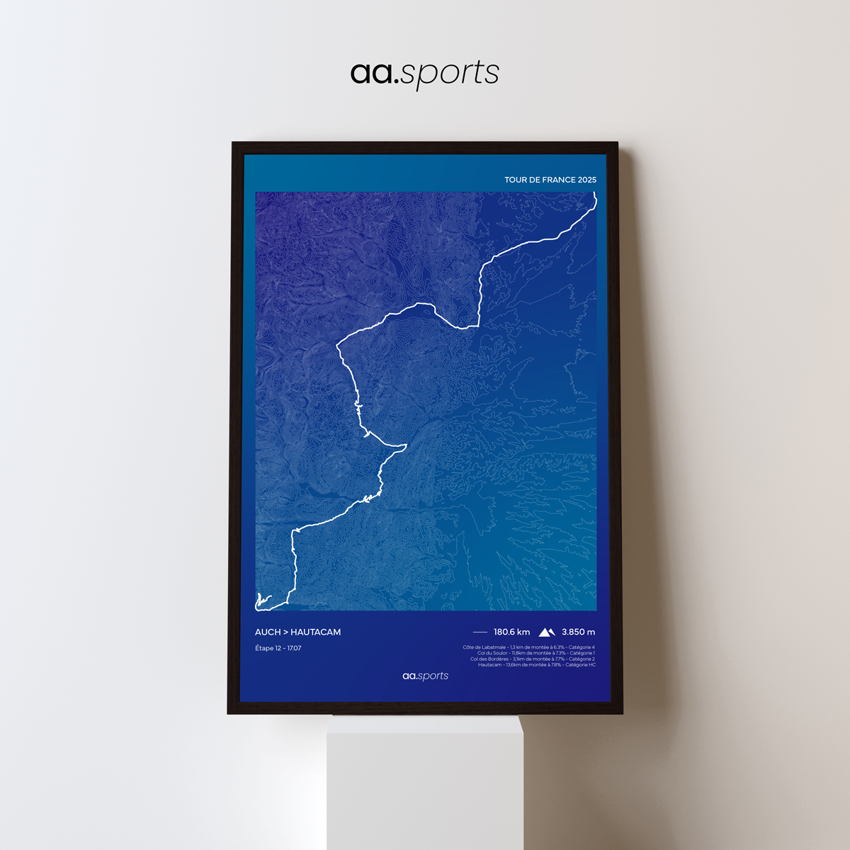 Quadro Decorativo Tour de France 2025 | Etapa 12: Auch > Hautacam