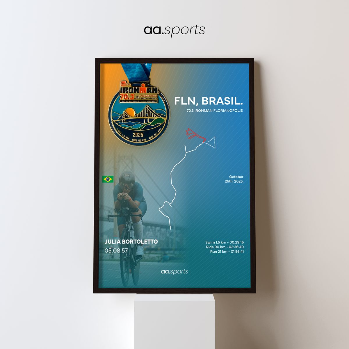 Ironman 70.3 Florianópolis