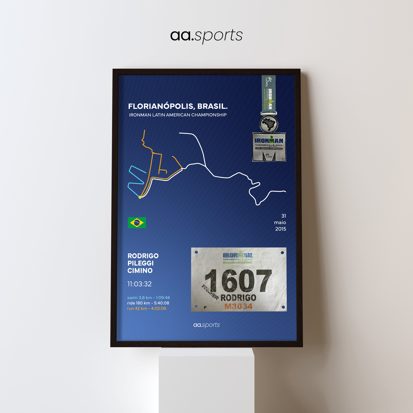 Ironman Florianópolis